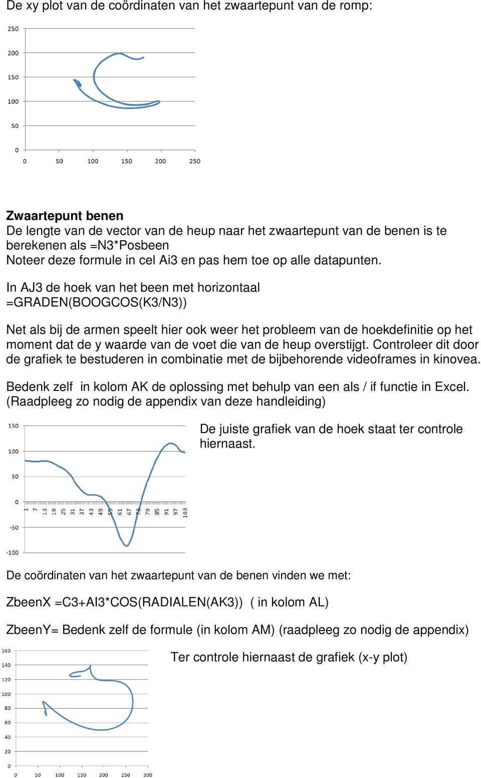 In AJ3 de hoek van het been met horizontaal =GRADEN(BOOGCOS(K3/N3)) Net als bij de armen speelt hier ook weer het probleem van de hoekdefinitie op het moment dat de y waarde van de voet die van de