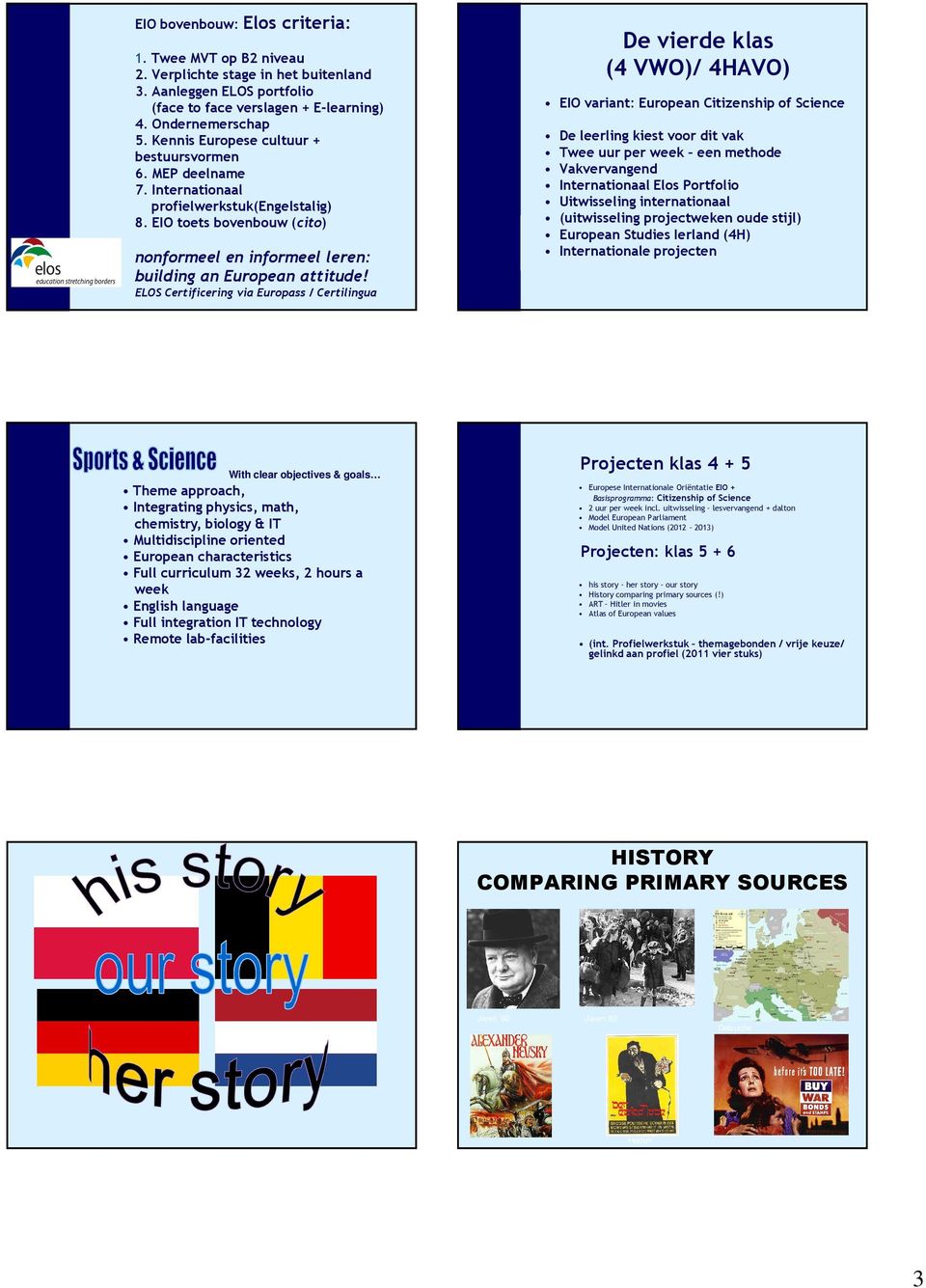 ELOS Certificering via Europass / Certilingua De vierde klas (4 VWO)/ 4HAVO) EIO variant: European Citizenship of Science De leerling kiest voor dit vak Twee uur per week een methode Vakvervangend