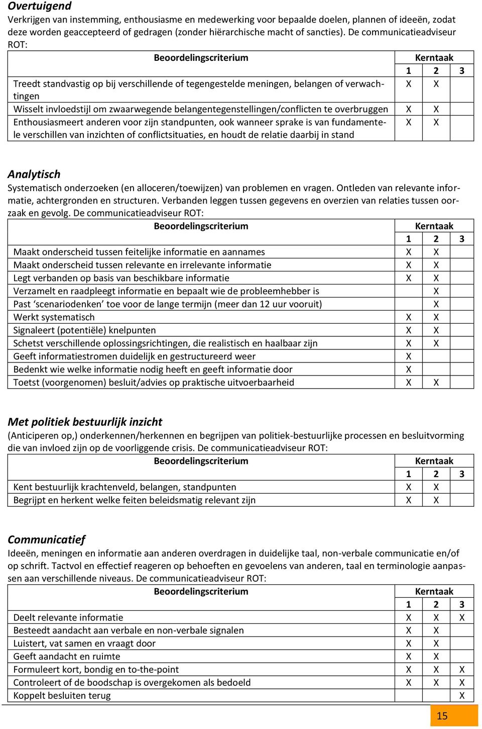 te overbruggen Enthousiasmeert anderen voor zijn standpunten, ook wanneer sprake is van fundamentele verschillen van inzichten of conflictsituaties, en houdt de relatie daarbij in stand Analytisch