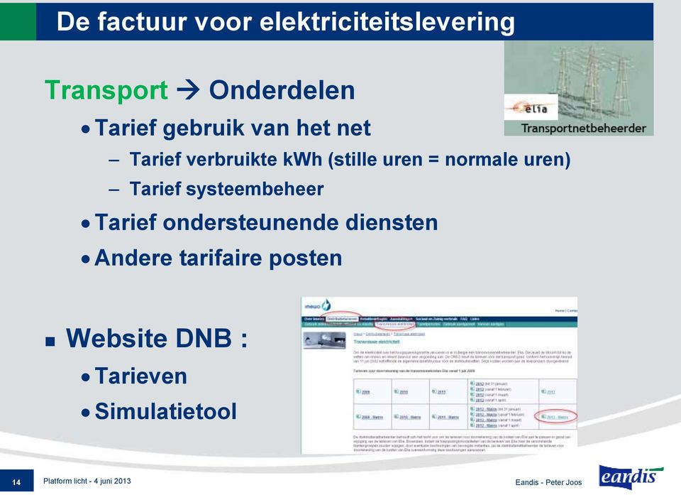 Tarief systeembeheer Tarief ondersteunende diensten Andere tarifaire