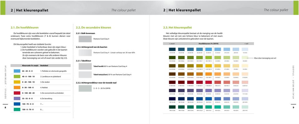 Balk bovenaan Pantone Cool Gray 4 Het volledige kleurenpallet bestaat uit de menging van de hoofdkleuren met wit (om een lichtere kleur te bekomen) of met zwart.