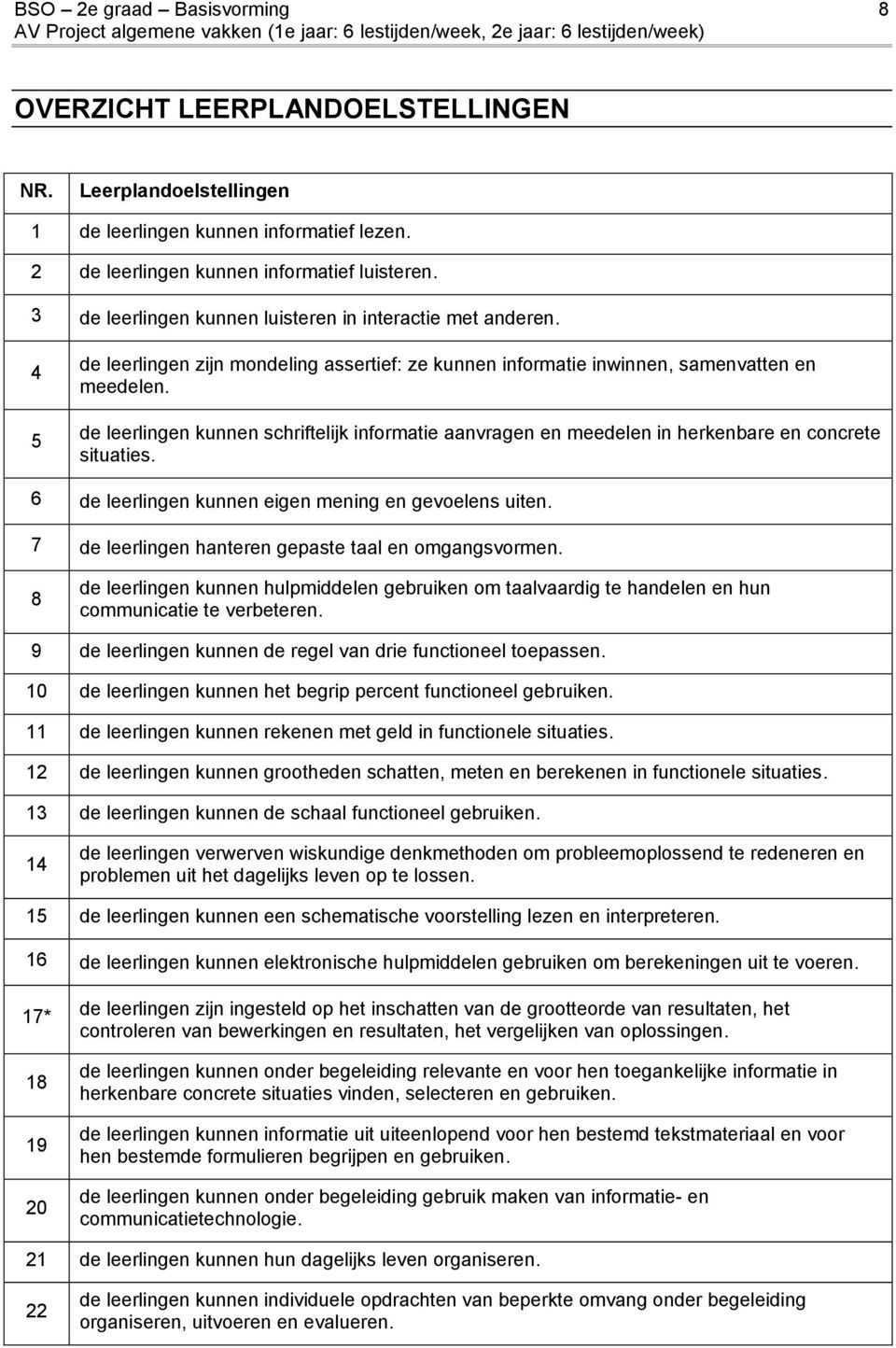 de leerlingen kunnen schriftelijk informatie aanvragen en meedelen in herkenbare en concrete situaties. 6 de leerlingen kunnen eigen mening en gevoelens uiten.