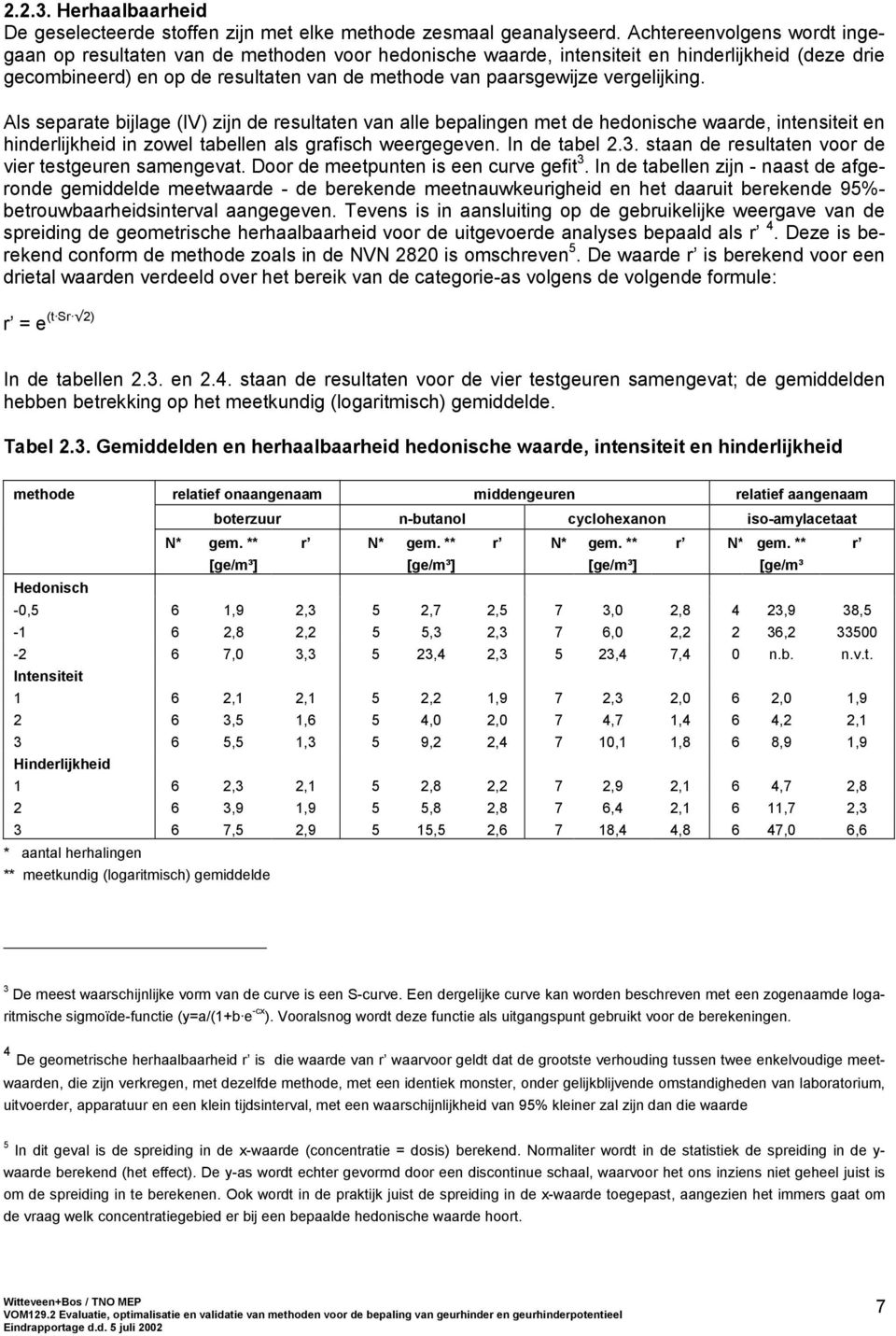 vergelijking. Als separate bijlage (IV) zijn de resultaten van alle bepalingen met de hedonische waarde, intensiteit en hinderlijkheid in zowel tabellen als grafisch weergegeven. In de tabel 2.3.