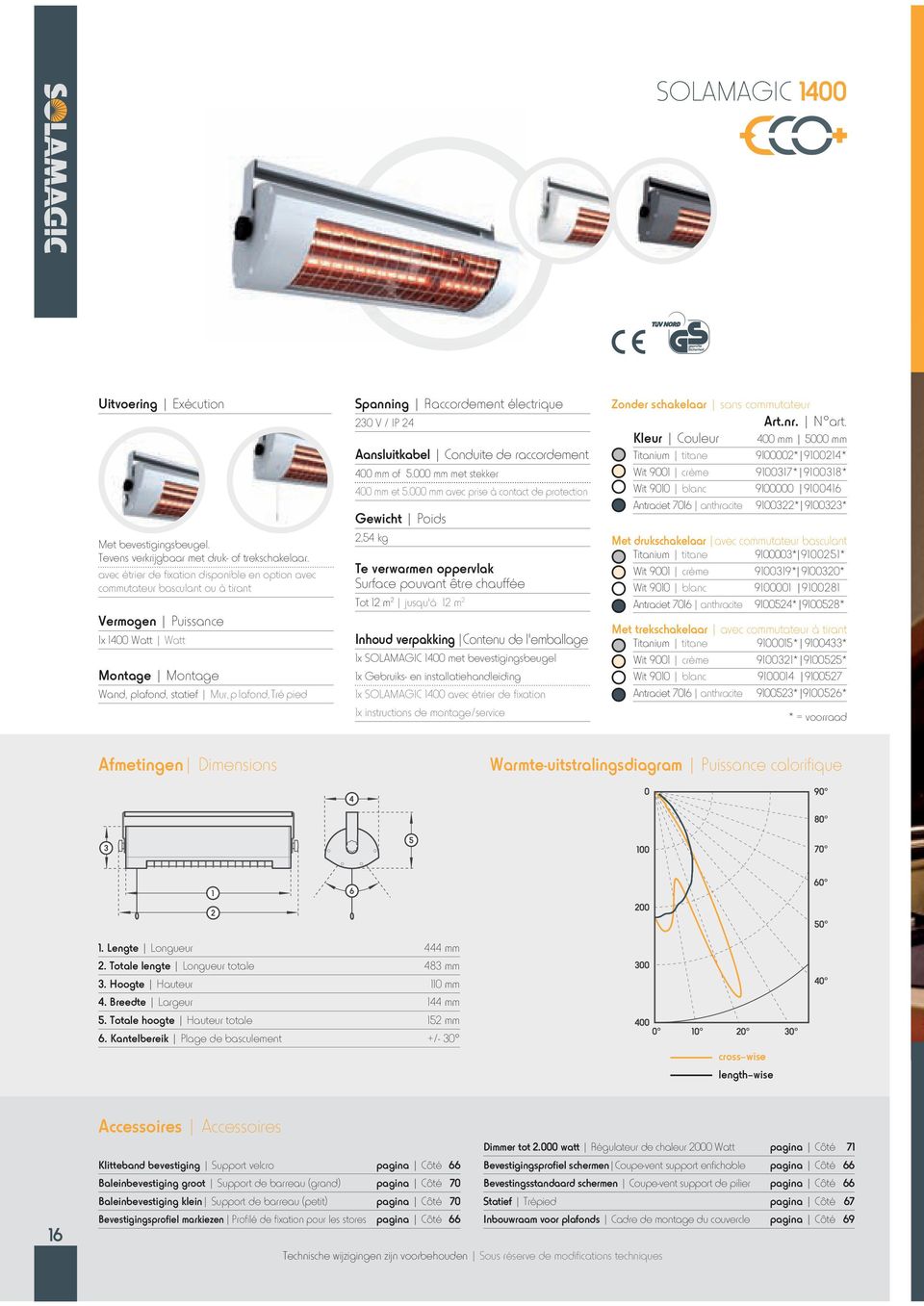 Raccordement électrique 230 V / IP 24 Aansluitkabel Conduite de raccordement 400 mm of 5.000 mm met stekker 400 mm et 5.