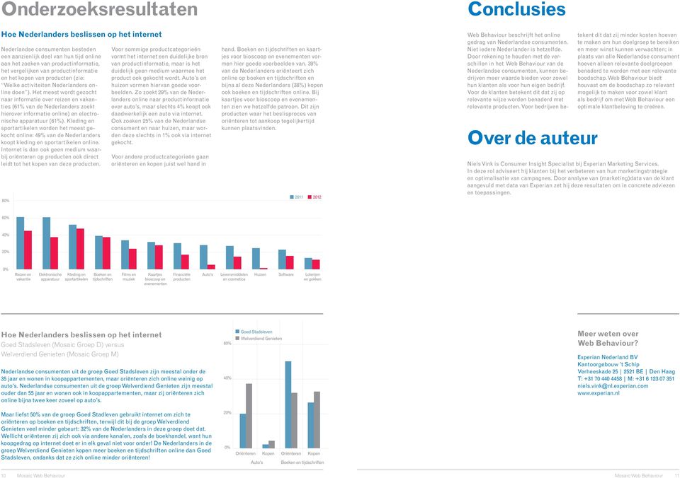 Het meest wordt gezocht naar informatie over reizen en vakanties (61% van de Nederlanders zoekt hierover informatie online) en electronische apparatuur (61%).