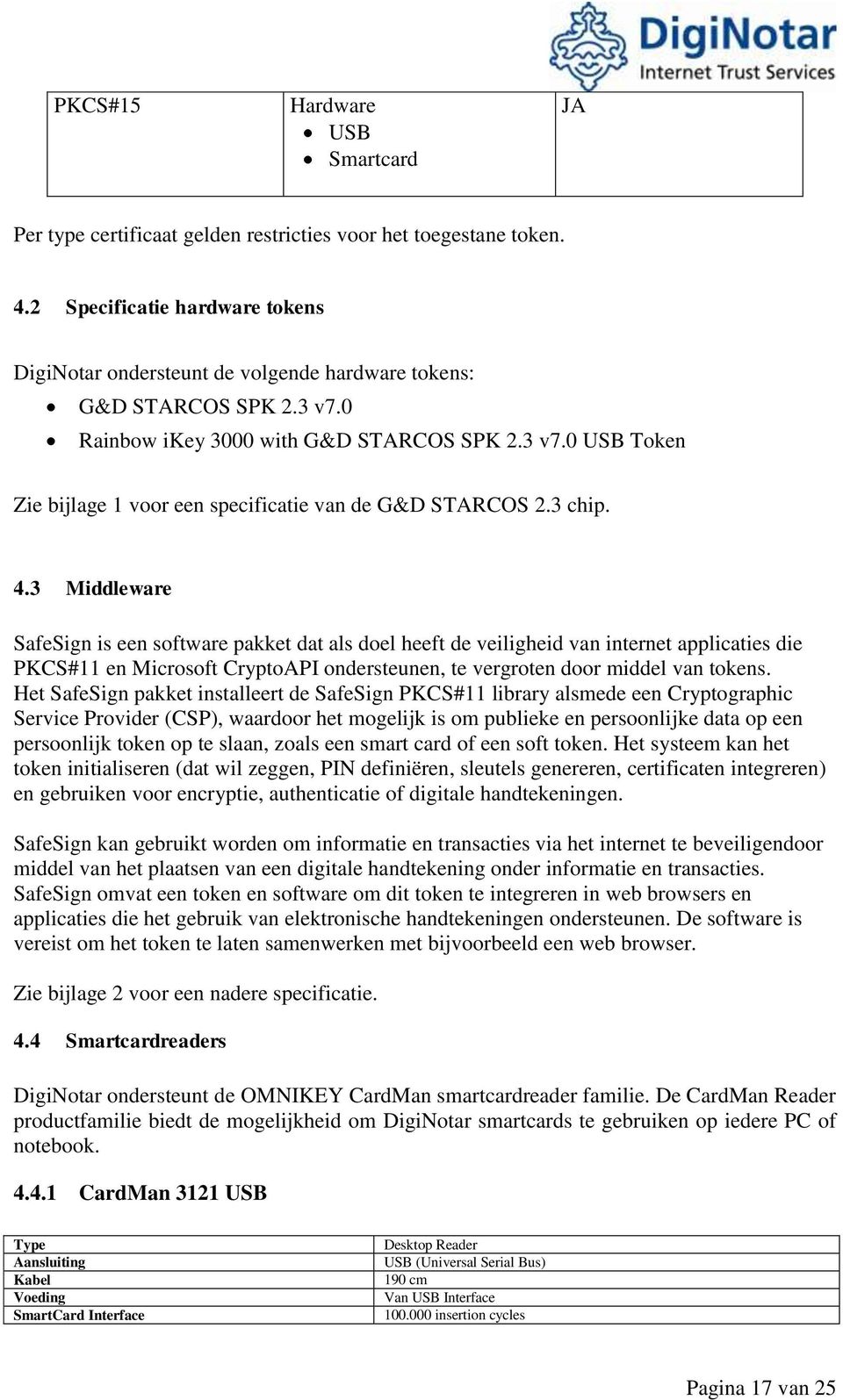 3 chip. 4.3 Middleware SafeSign is een software pakket dat als doel heeft de veiligheid van internet applicaties die PKCS#11 en Microsoft CryptoAPI ondersteunen, te vergroten door middel van tokens.