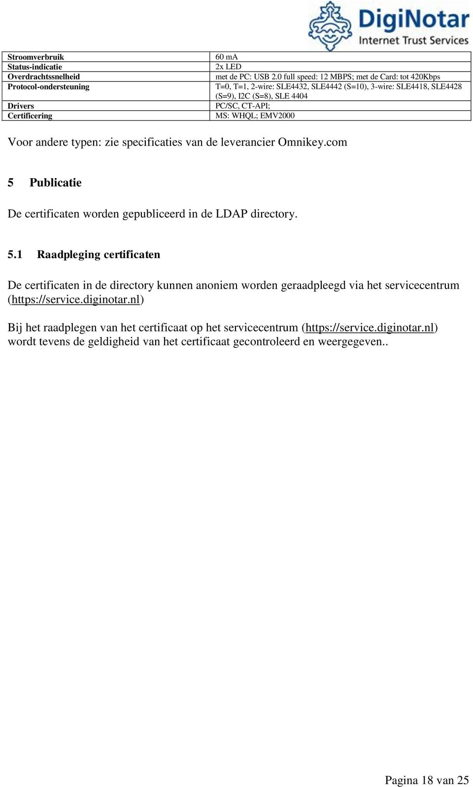 zie specificaties van de leverancier Omnikey.com 5 Publicatie De certificaten worden gepubliceerd in de LDAP directory. 5.1 Raadpleging certificaten De certificaten in de directory kunnen anoniem worden geraadpleegd via het servicecentrum (https://service.