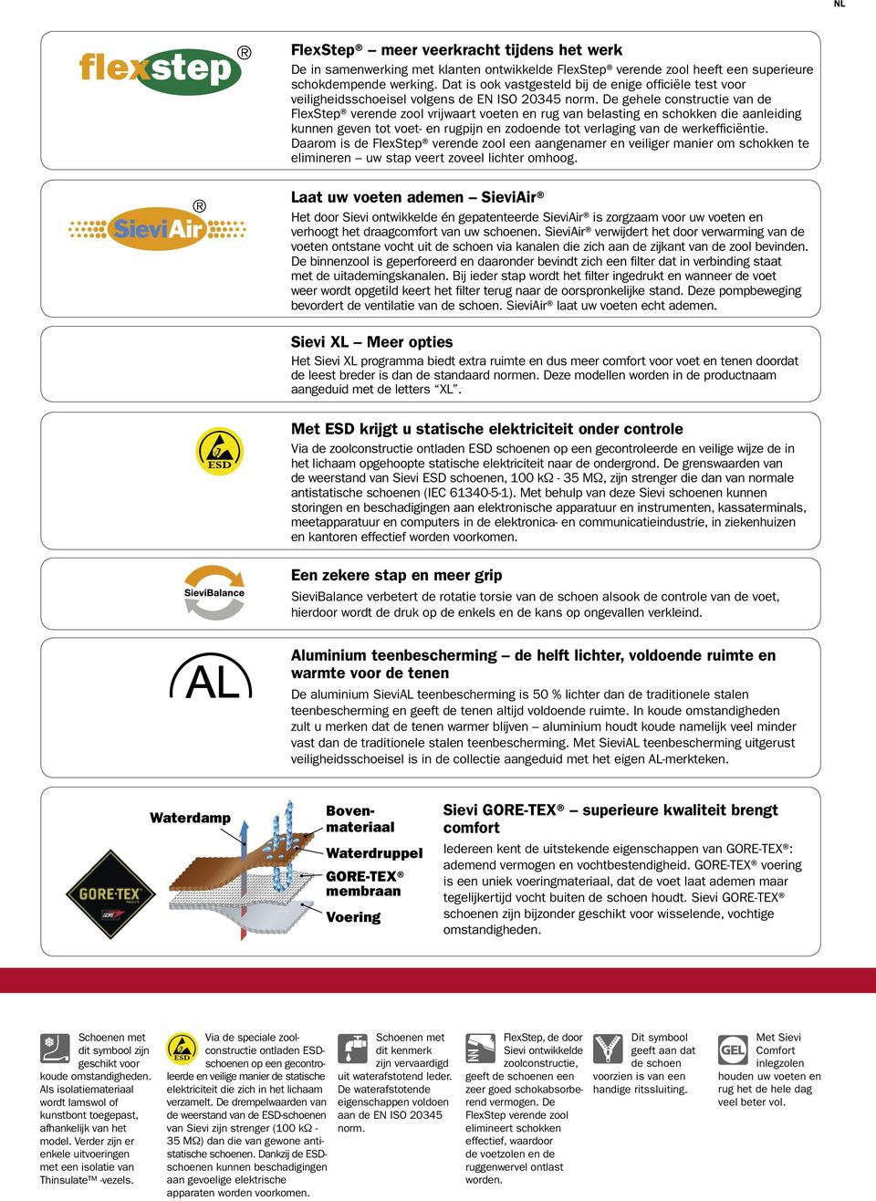 De gehele constructie van de FlexStep verende zool vrijwaart voeten en rug van belasting en schokken die aanleiding kunnen geven tot voet- en rugpijn en zodoende tot verlaging van de werkefficiëntie.