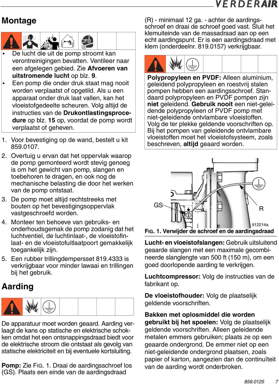 Volg altijd de instructies van de Drukontlastingsprocedure op blz. 15 op, voordat de pomp wordt verplaatst of geheven. 1. Voor bevestiging op de wand, bestelt u kit 859.0107. 2.