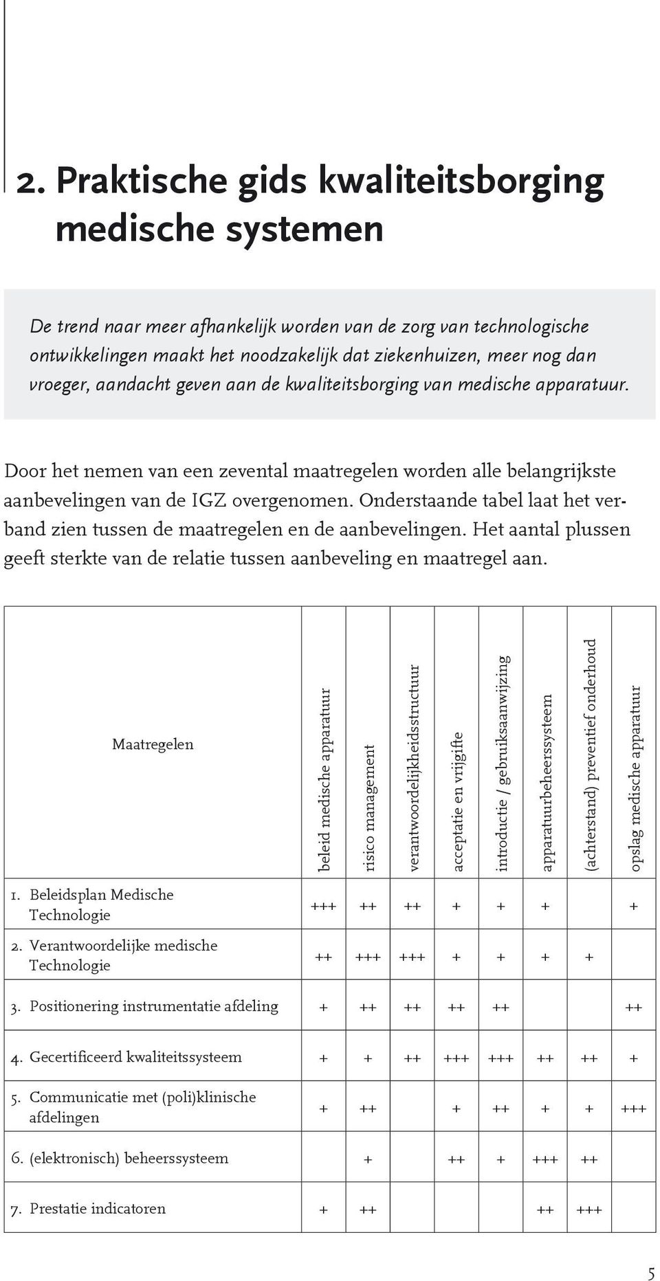 Onderstaande tabel laat het verband zien tussen de maatregelen en de aanbevelingen. Het aantal plussen geeft sterkte van de relatie tussen aanbeveling en maatregel aan.