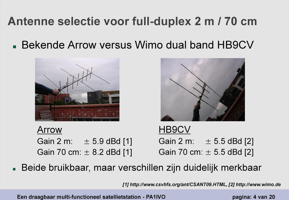 5 dbd [2] Beide bruikbaar, maar verschillen zijn duidelijk merkbaar [1] http://www.csvhfs.