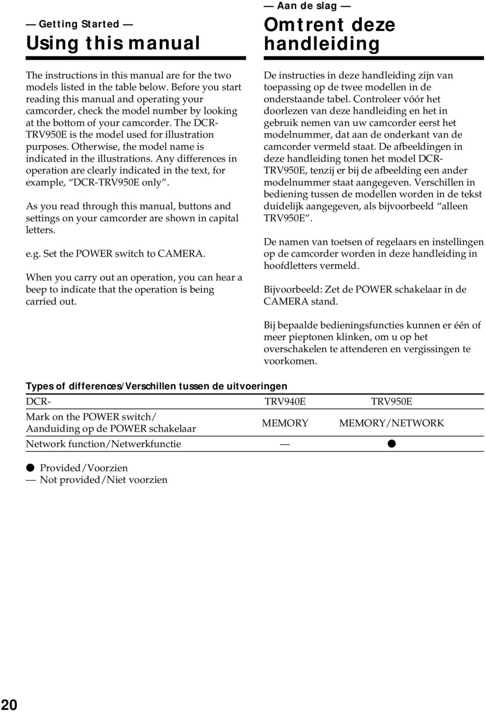 Otherwise, the model name is indicated in the illustrations. Any differences in operation are clearly indicated in the text, for example, DCR-TRV950E only.