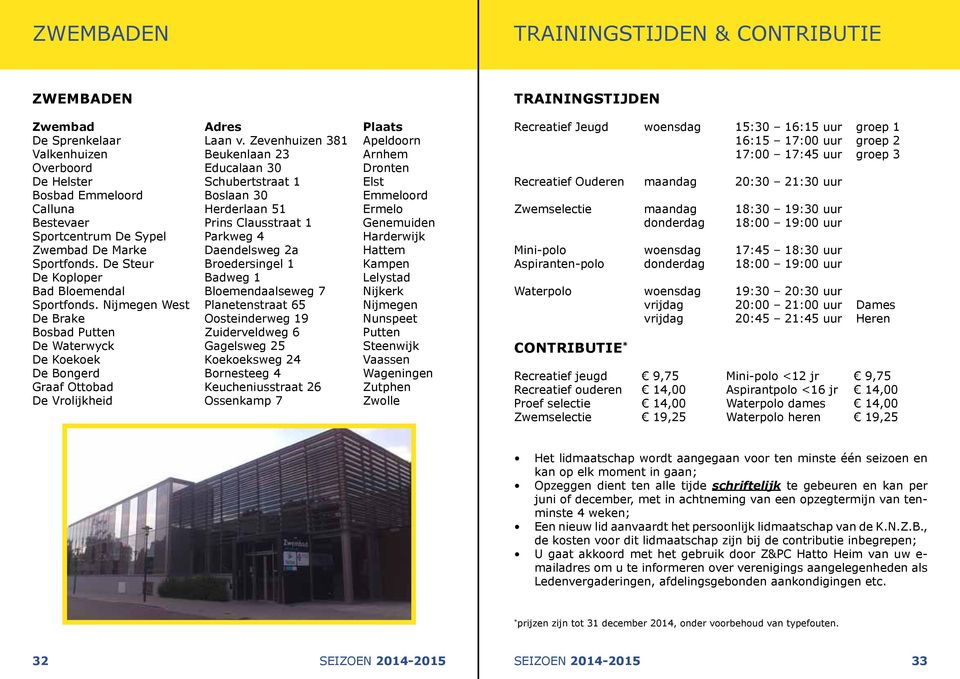 Bestevaer Prins Clausstraat 1 Genemuiden Sportcentrum De Sypel Parkweg 4 Harderwijk Zwembad De Marke Daendelsweg 2a Hattem Sportfonds.