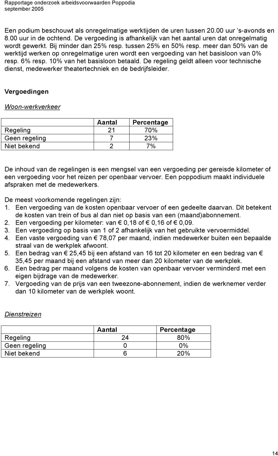 De regeling geldt alleen voor technische dienst, medewerker theatertechniek en de bedrijfsleider.