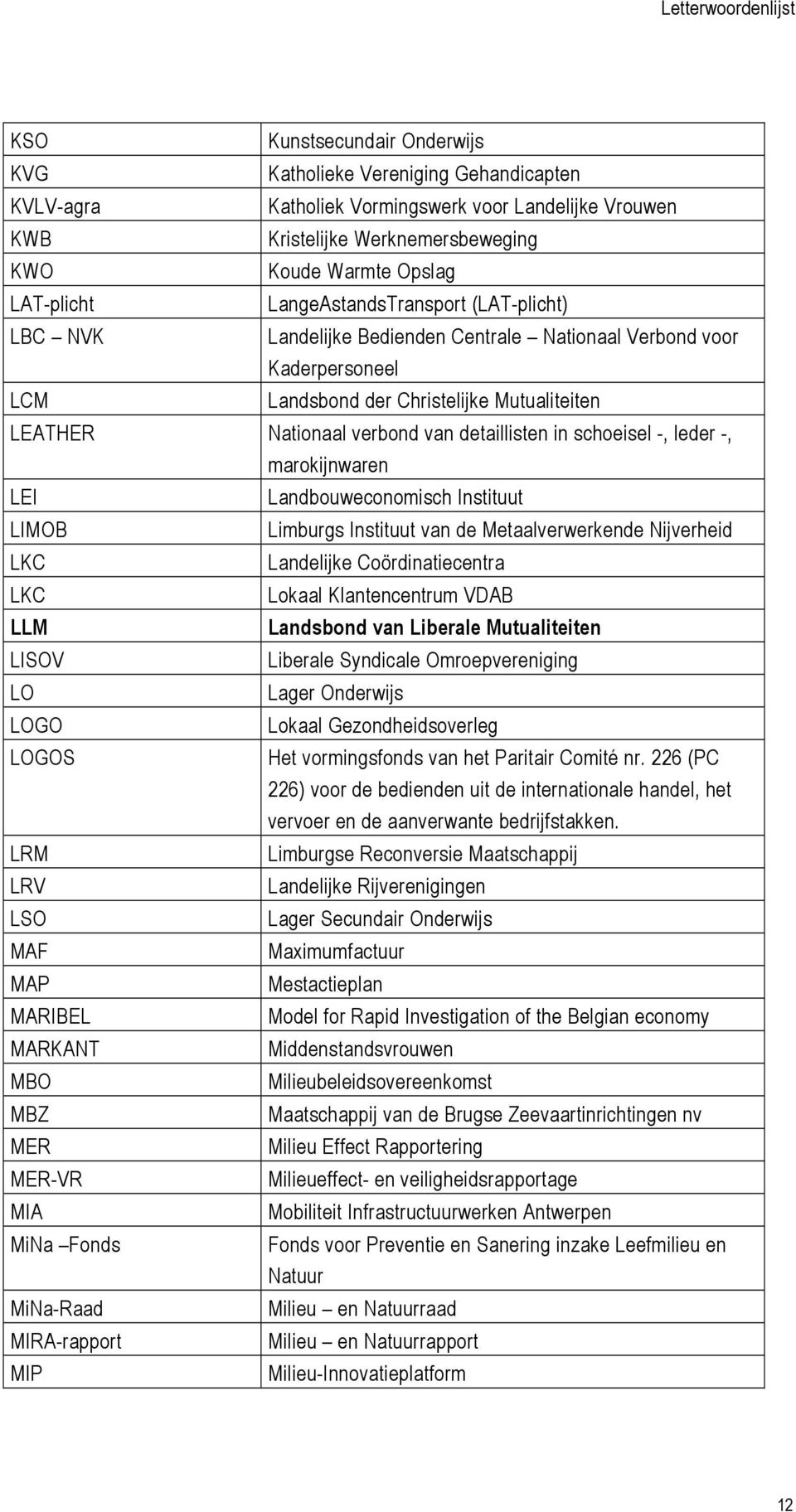 in schoeisel -, leder -, marokijnwaren LEI Landbouweconomisch Instituut LIMOB Limburgs Instituut van de Metaalverwerkende Nijverheid LKC Landelijke Coördinatiecentra LKC Lokaal Klantencentrum VDAB