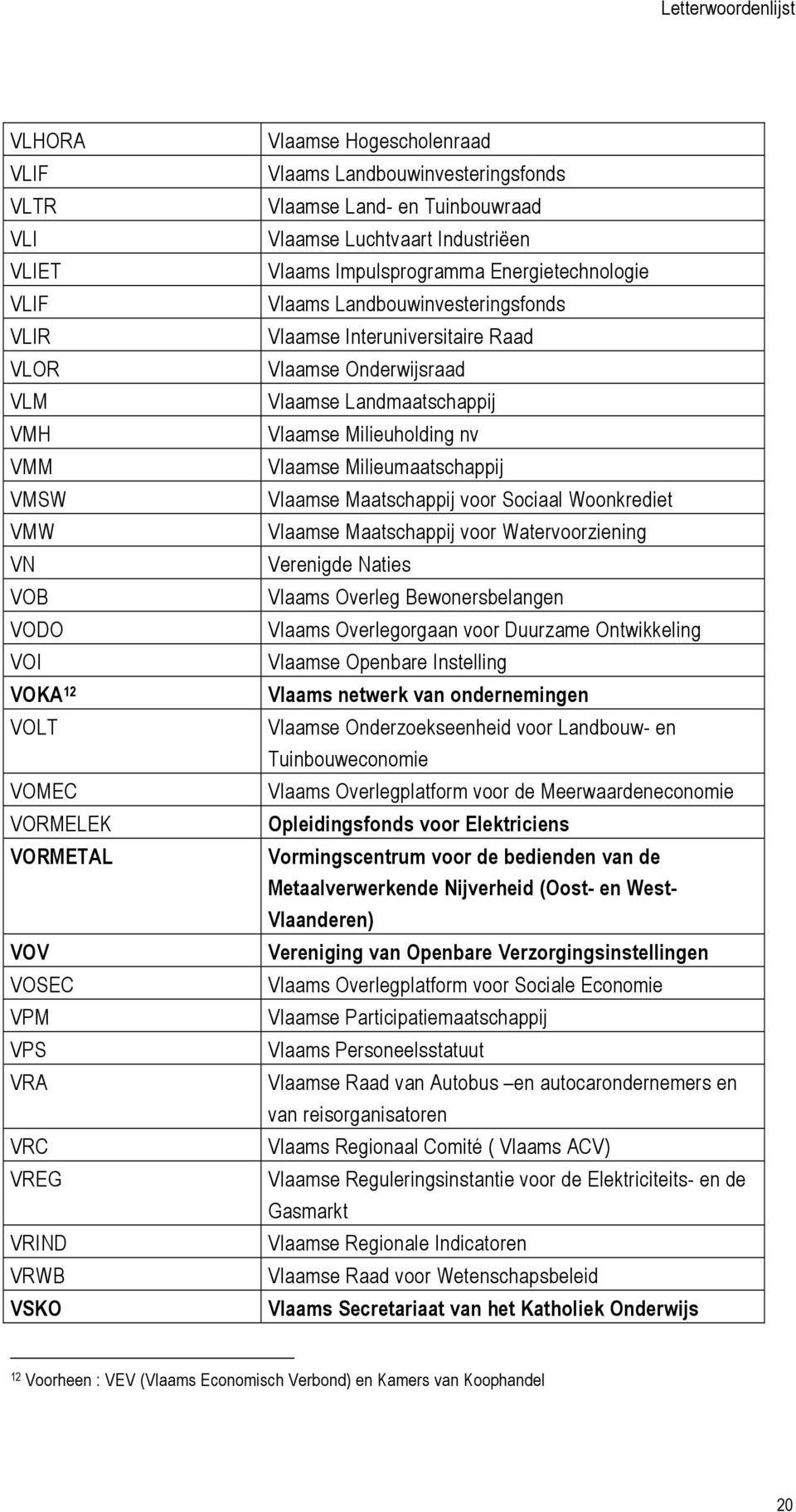 Vlaamse Onderwijsraad Vlaamse Landmaatschappij Vlaamse Milieuholding nv Vlaamse Milieumaatschappij Vlaamse Maatschappij voor Sociaal Woonkrediet Vlaamse Maatschappij voor Watervoorziening Verenigde