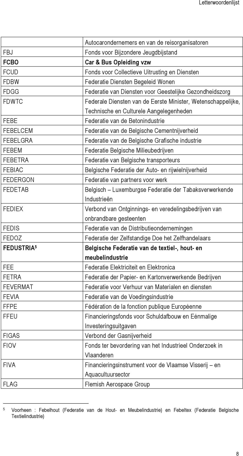 Geestelijke Gezondheidszorg Federale Diensten van de Eerste Minister, Wetenschappelijke, Technische en Culturele Aangelegenheden Federatie van de Betonindustrie Federatie van de Belgische