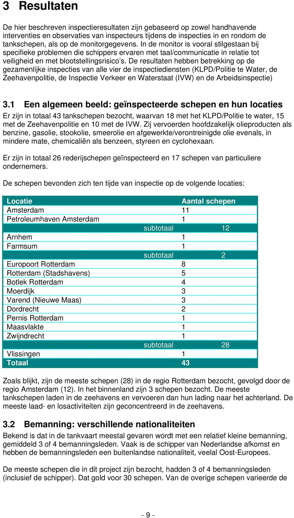 De resultaten hebben betrekking op de gezamenlijke inspecties van alle vier de inspectiediensten (KLPD/Politie te Water, de Zeehavenpolitie, de Inspectie Verkeer en Waterstaat (IVW) en de