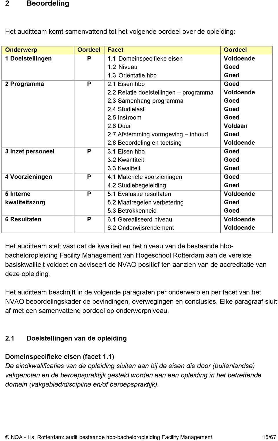 8 Beoordeling en toetsing 3 Inzet personeel P 3.1 Eisen hbo 3.2 Kwantiteit 3.3 Kwaliteit 4 Voorzieningen P 4.1 Materiële voorzieningen 4.2 Studiebegeleiding 5 Interne kwaliteitszorg P 5.