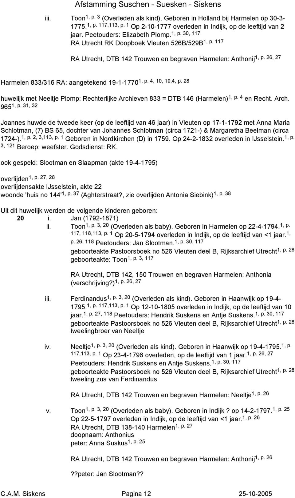 28 huwelijk met Neeltje Plomp: Rechterlijke Archieven 833 = DTB 146 (Harmelen) 1, p. 4 en Recht. Arch. 9651, p.