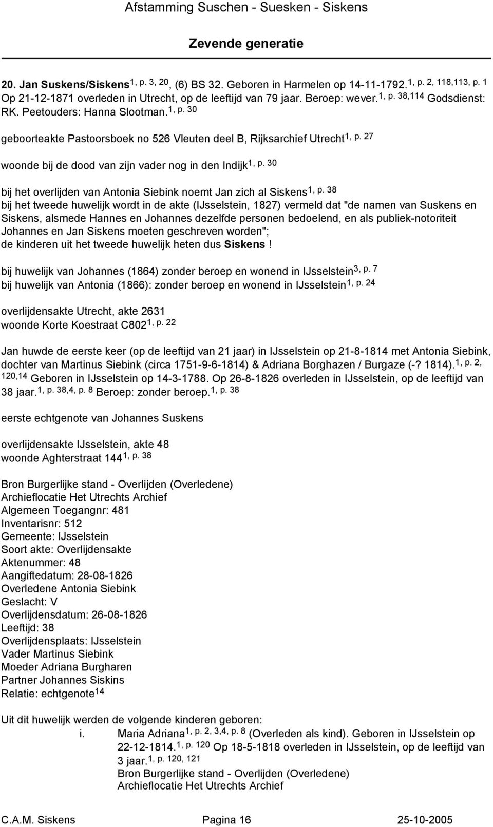 27 woonde bij de dood van zijn vader nog in den Indijk1, p. 30 bij het overlijden van Antonia Siebink noemt Jan zich al Siskens1, p.