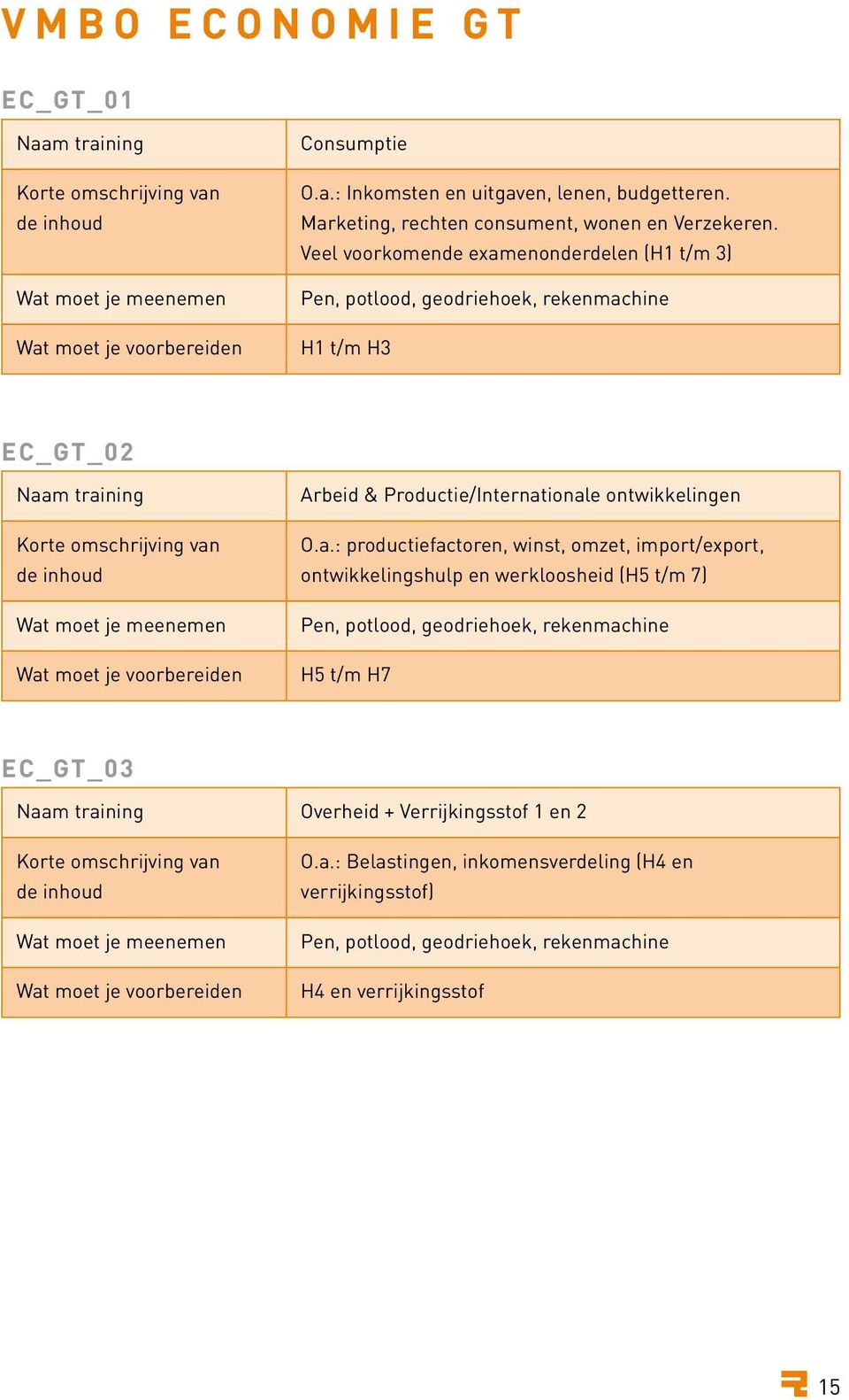 ontwikkelingen O.a.