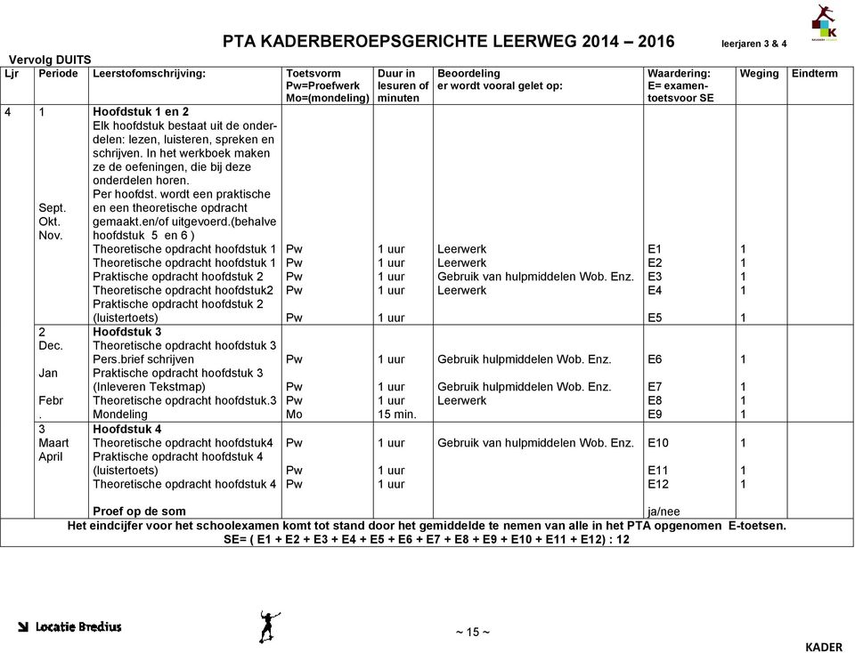 wordt een praktische en een theoretische opdracht gemaakt.en/of uitgevoerd.