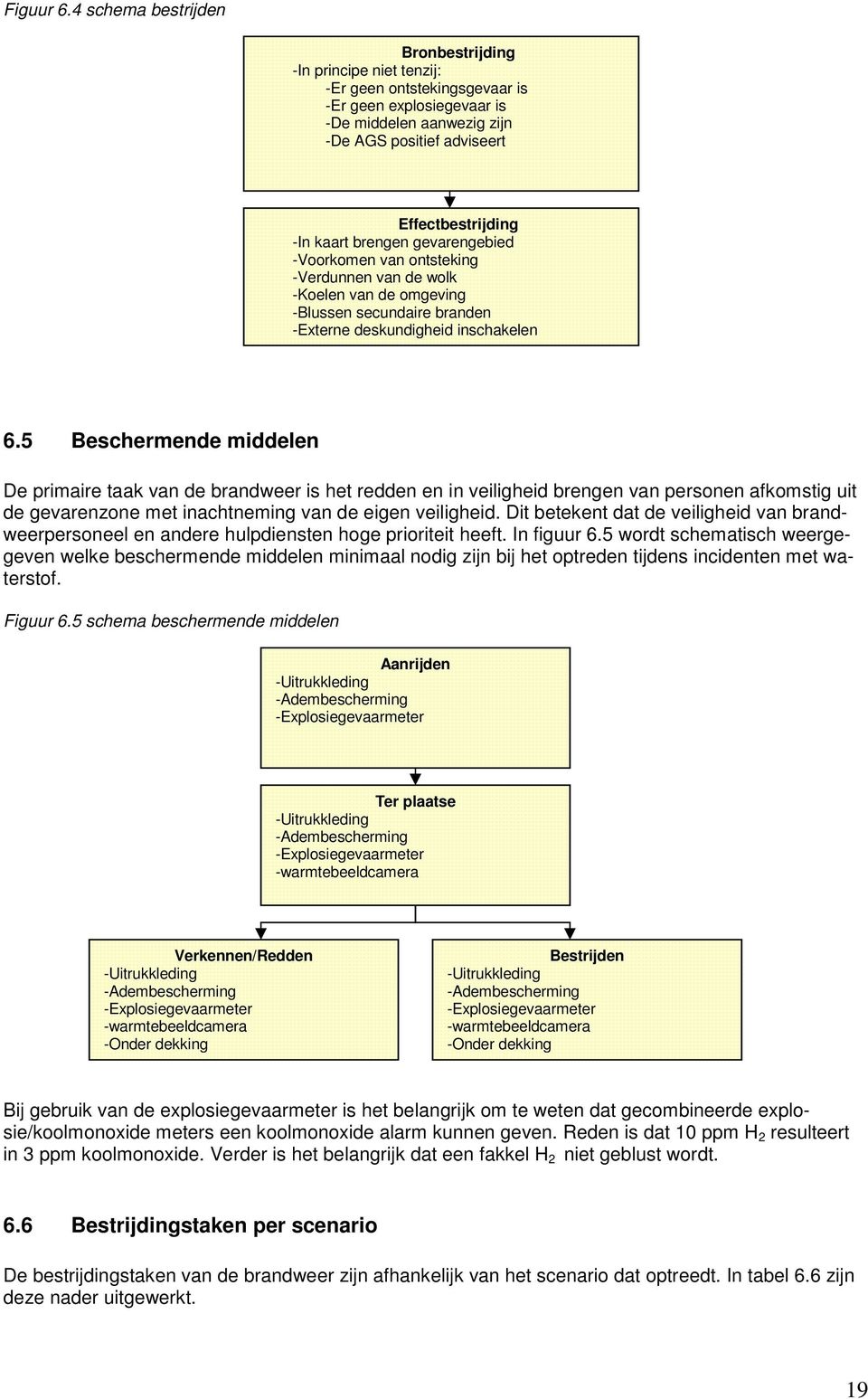 kaart brengen gevarengebied -Voorkomen van ontsteking -Verdunnen van de wolk -Koelen van de omgeving -Blussen secundaire branden -Externe deskundigheid inschakelen 6.