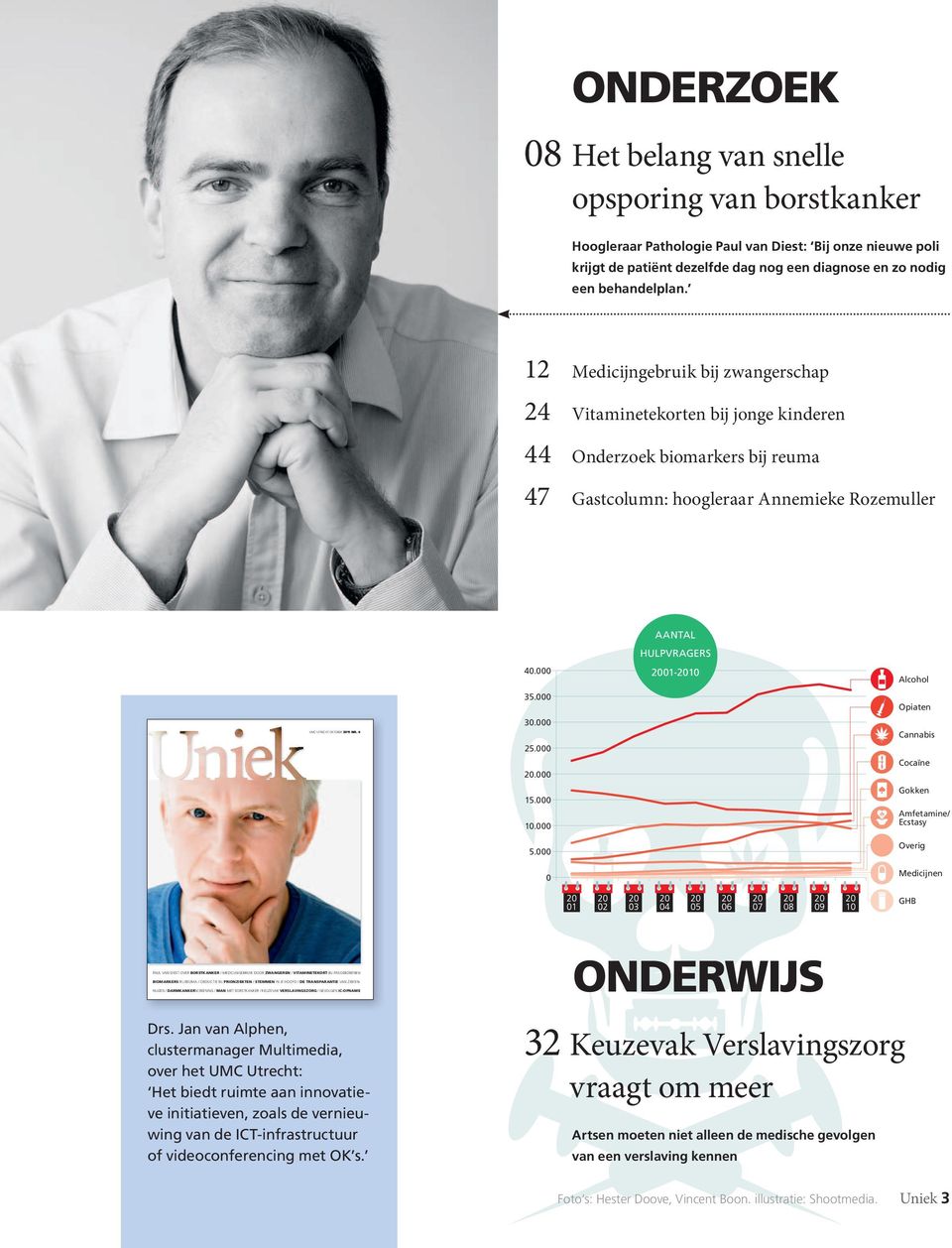 000 2001-2010 Alcohol 35.000 Opiaten UMC UTRECHT OKTOBER 2011 NR. 4 30.000 25.000 20.000 Cannabis Cocaïne 15.000 10.000 Gokken Amfetamine/ Ecstasy 5.