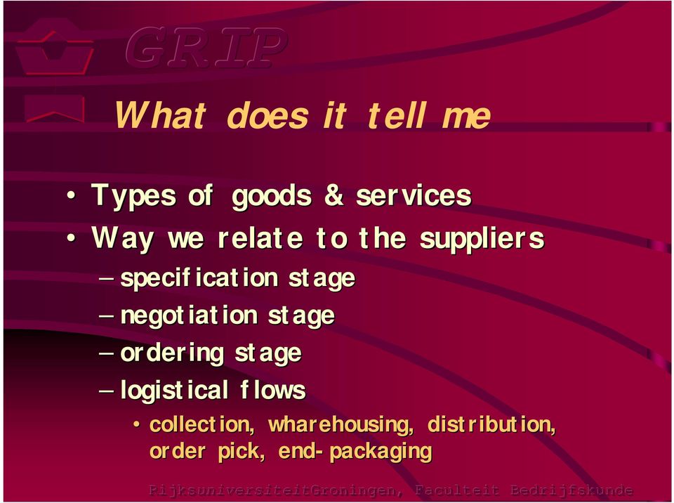 negotiation stage ordering stage logistical flows