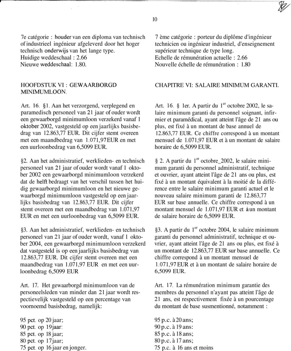 66 Nouvelle échelle de rémunération : 1.80 HOOFDSTUK VI : CHAPITRE VI: SALAIRE MINIMUM GARANTI. Art.