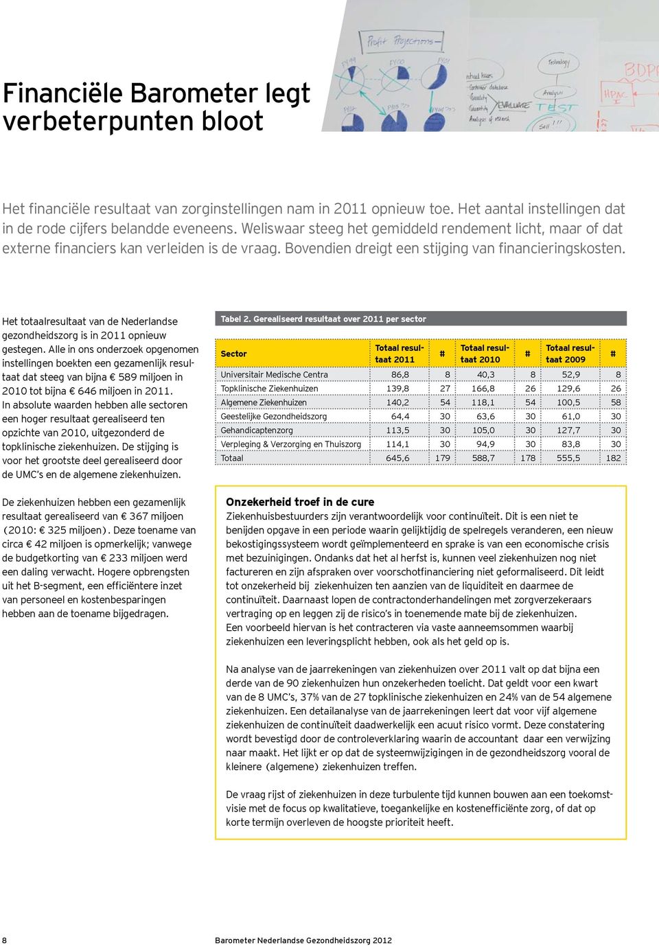 Het totaalresultaat van de Nederlandse gezondheidszorg is in 2011 opnieuw gestegen.