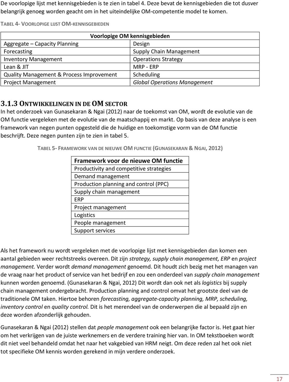 - ERP Quality Management & Process Improvement Scheduling Project Management Global Operations Management 3.1.