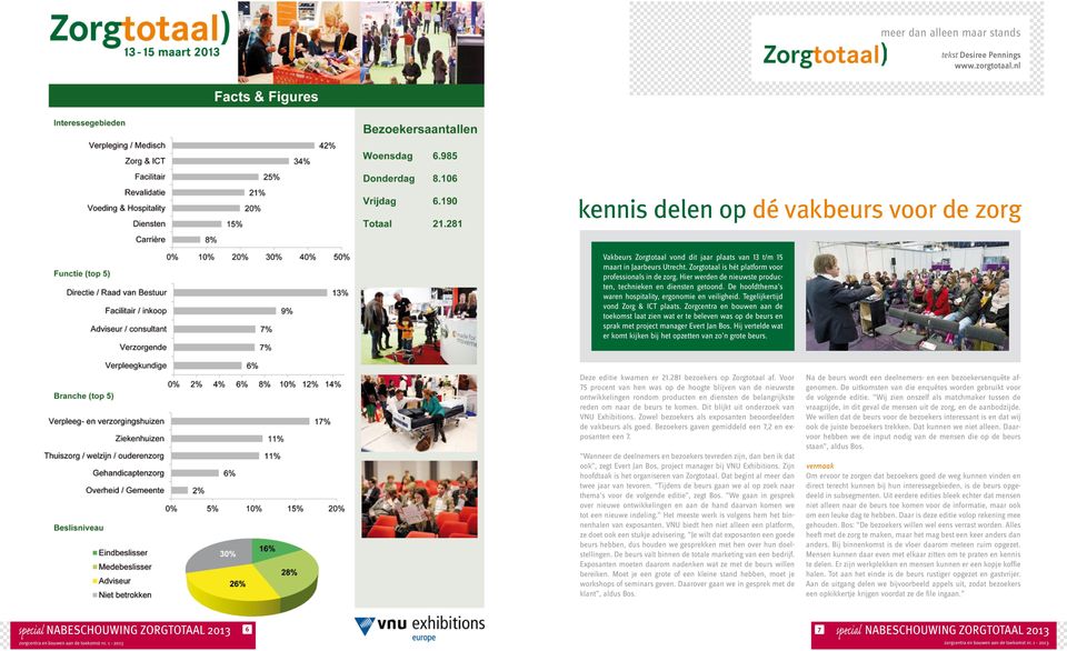 Tegelijkertijd vond Zorg & ICT plaats. Zorgcentra en bouwen aan de toekomst laat zien wat er te beleven was op de beurs en sprak met project manager Evert Jan Bos.