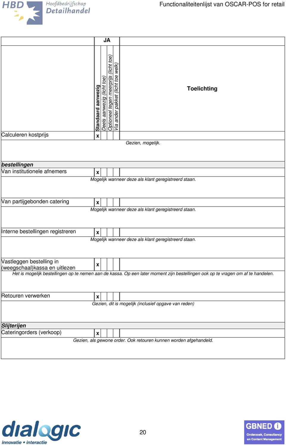 Vastleggen bestelling in (weegschaal)kassa en uitlezen Het is mogelijk bestellingen op te nemen aan de kassa.