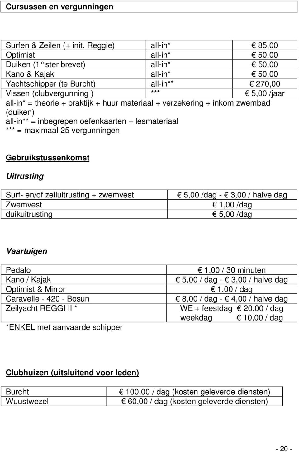 = theorie + praktijk + huur materiaal + verzekering + inkom zwembad (duiken) all-in** = inbegrepen oefenkaarten + lesmateriaal *** = maximaal 25 vergunningen Gebruikstussenkomst Uitrusting Surf-