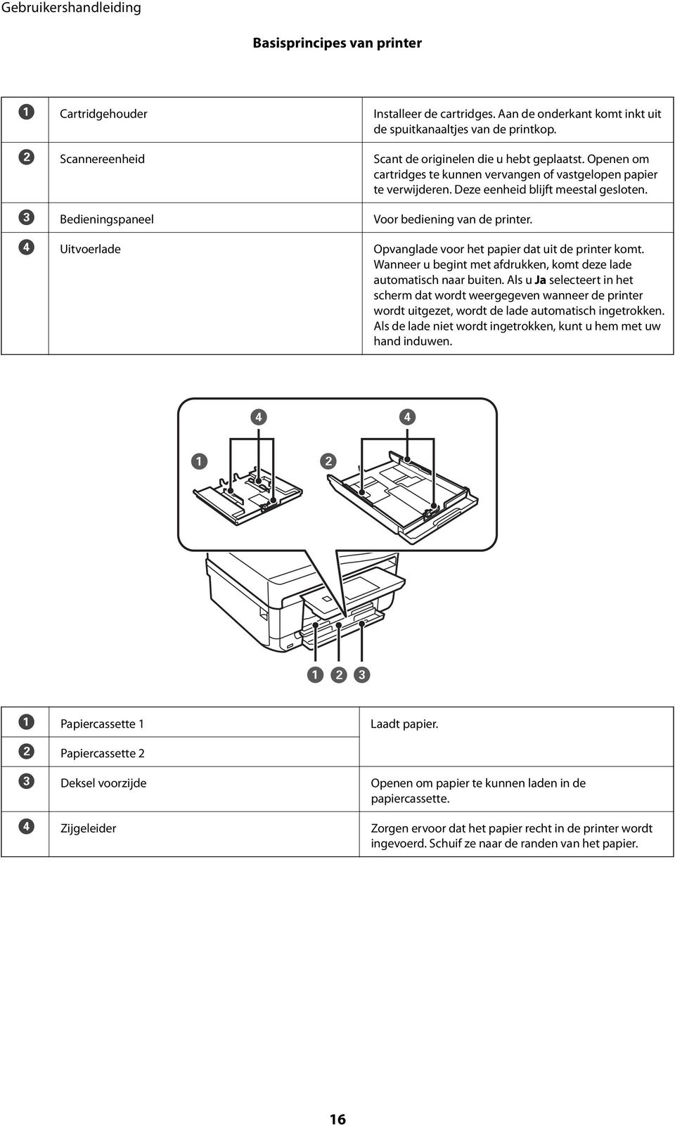 D Uitvoerlade Opvanglade voor het papier dat uit de printer komt. Wanneer u begint met afdrukken, komt deze lade automatisch naar buiten.