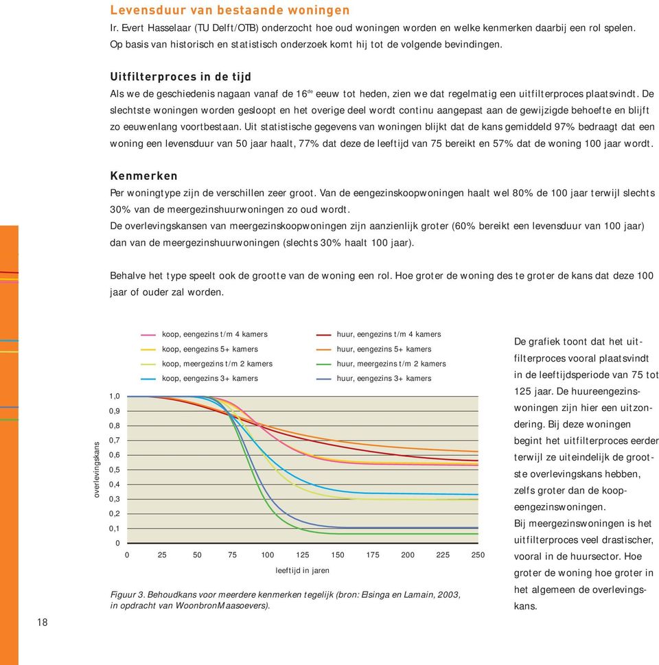 Uitfilterproces in de tijd Als we de geschiedenis nagaan vanaf de 16 de eeuw tot heden, zien we dat regelmatig een uitfilterproces plaatsvindt.