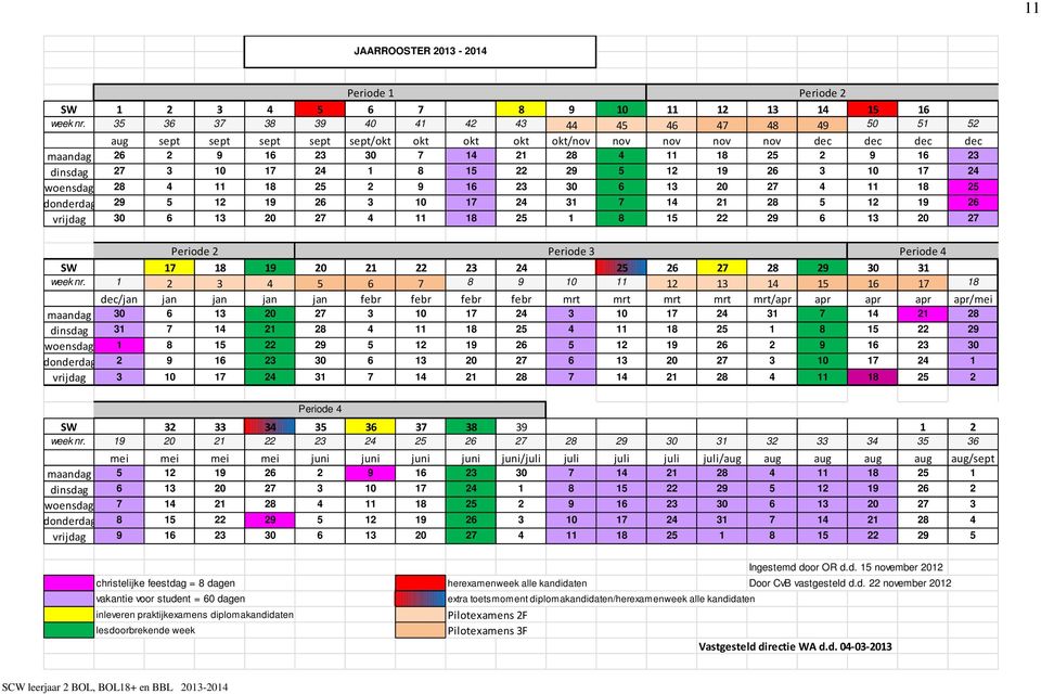 dinsdag 27 3 10 17 24 1 8 15 22 29 5 12 19 26 3 10 17 24 woensdag 28 4 11 18 25 2 9 16 23 30 6 13 20 27 4 11 18 25 donderdag 29 5 12 19 26 3 10 17 24 31 7 14 21 28 5 12 19 26 vrijdag 30 6 13 20 27 4