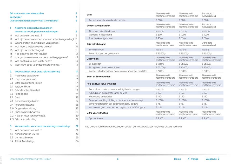 000,- Tandheelkundige kosten 250,- 350,- 500,- Reisrechtsbijstand Alleen als u die Alleen als u die Standaard meeverzekerd Binnen Europa kostprijs kostprijs kostprijs Buiten Europa, per gebeurtenis