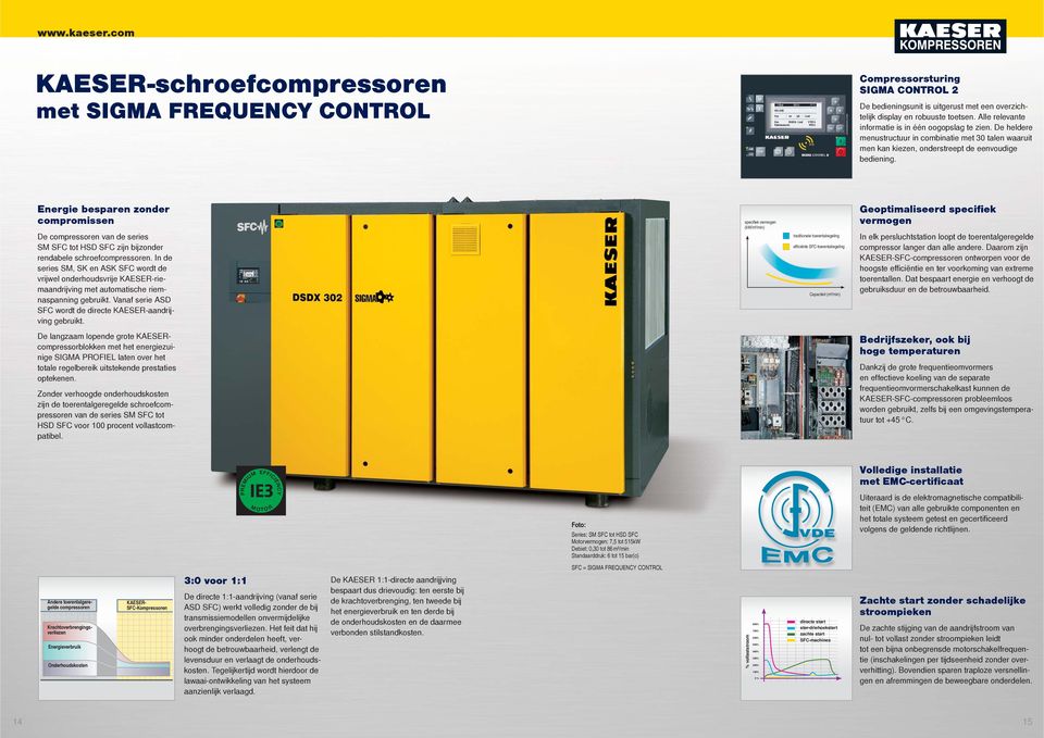 Energie besparen zonder compromissen De compressoren van de series SM SFC tot HSD SFC zijn bijzonder rendabele schroefcompressoren.