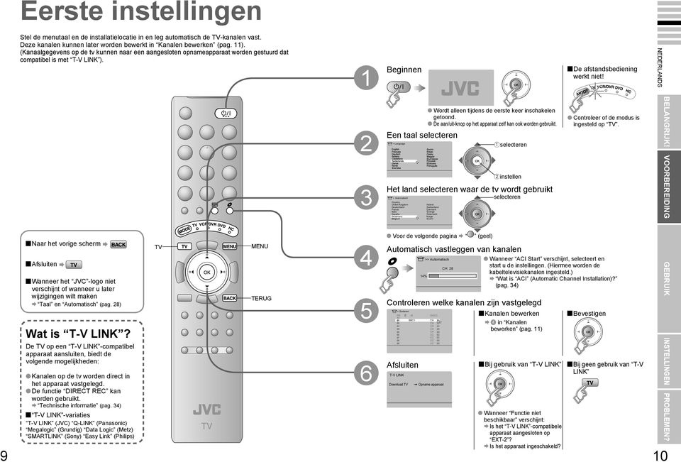 9 Naar het vorige scherm Afsluiten Wanneer het JVC -logo niet verschijnt of wanneer u later wijzigingen wilt maken Taal en Automatisch (pag. 8) Wat is T-V LINK?