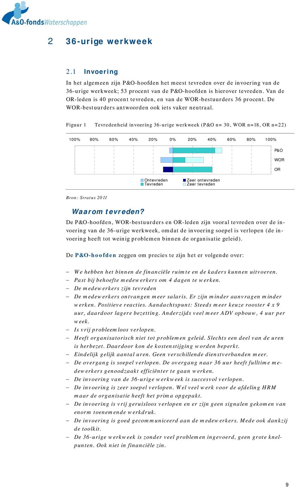 Figuur 1 Tevredenheid invoering 36-urige werkweek (P&O n= 30, WOR n=18, OR n=22) 10 8 6 4 2 2 4 6 8 10 P&O WOR OR Ontevreden Tevreden Zeer ontevreden Zeer tevreden Bron: Stratus 2011 Waarom tevreden?