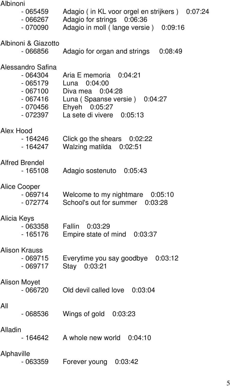 0:05:13 Alex Hood - 164246 Click go the shears 0:02:22-164247 Walzing matilda 0:02:51 Alfred Brendel - 165108 Adagio sostenuto 0:05:43 Alice Cooper - 069714 Welcome to my nightmare 0:05:10-072774