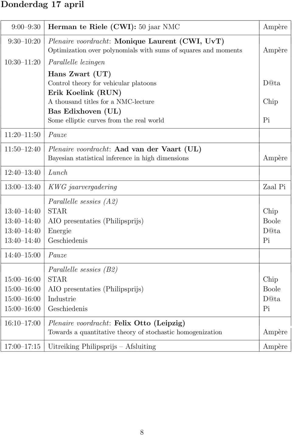 Ampère D@ta Chip Pi 11:20 11:50 Pauze 11:50 12:40 Plenaire voordracht: Aad van der Vaart (UL) Bayesian statistical inference in high dimensions Ampère 12:40 13:40 Lunch 13:00 13:40 KWG