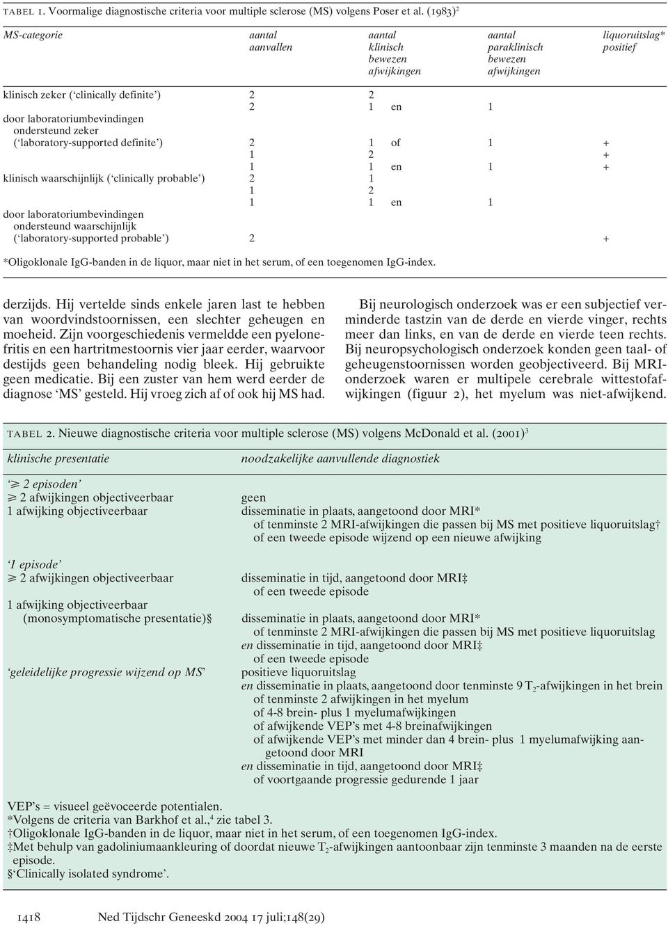 laboratoriumbevindingen ondersteund zeker ( laboratory-supported definite ) 2 1 of 1 + 1 2 + 1 1 en 1 + klinisch waarschijnlijk ( clinically probable ) 2 1 1 2 1 1 en 1 door laboratoriumbevindingen