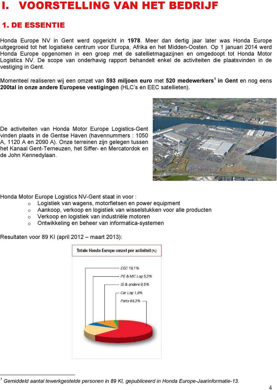 Op 1 januari 2014 werd Honda Europe opgenomen in een groep met de satellietmagazijnen en omgedoopt tot Honda Motor Logistics NV.