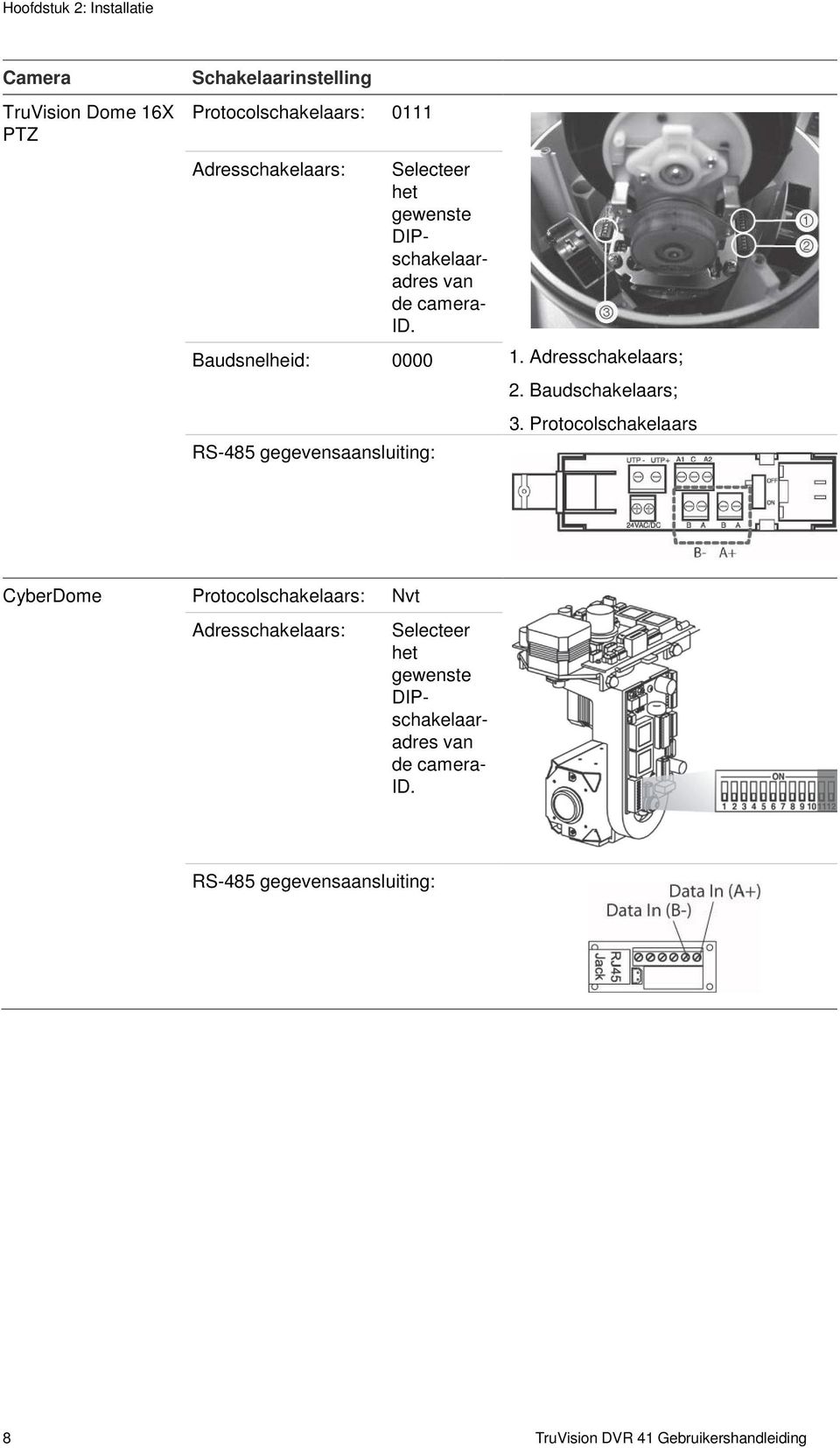 camera- ID. 1. Adresschakelaars; 2. Baudschakelaars; 3.