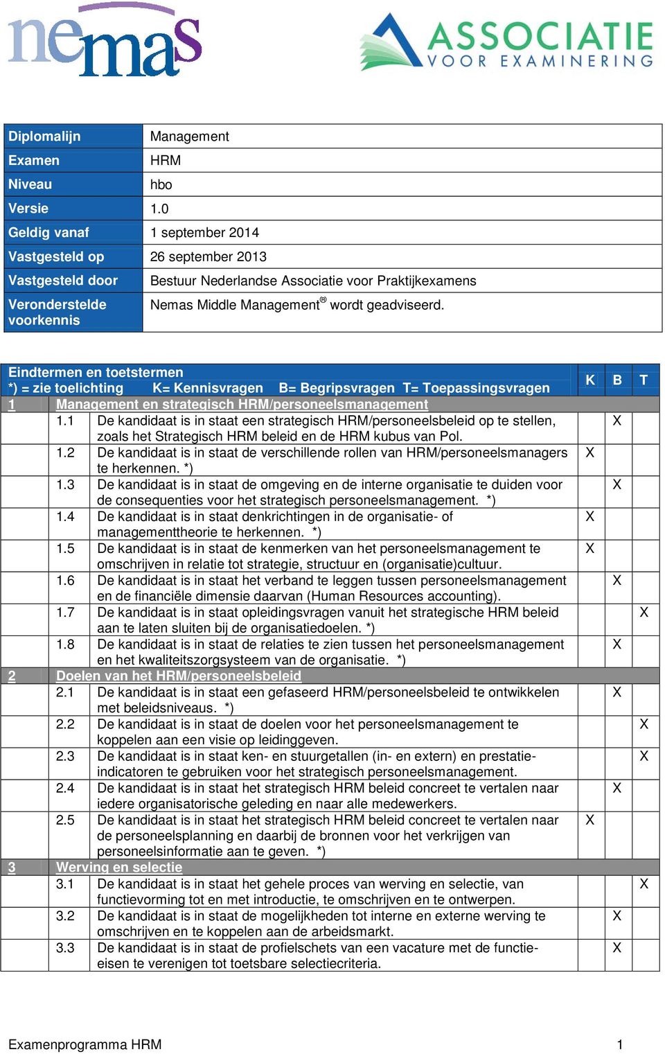 geadviseerd. Eindtermen en toetstermen *) = zie toelichting K= Kennisvragen B= Begripsvragen T= Toepassingsvragen 1 Management en strategisch HRM/personeelsmanagement 1.