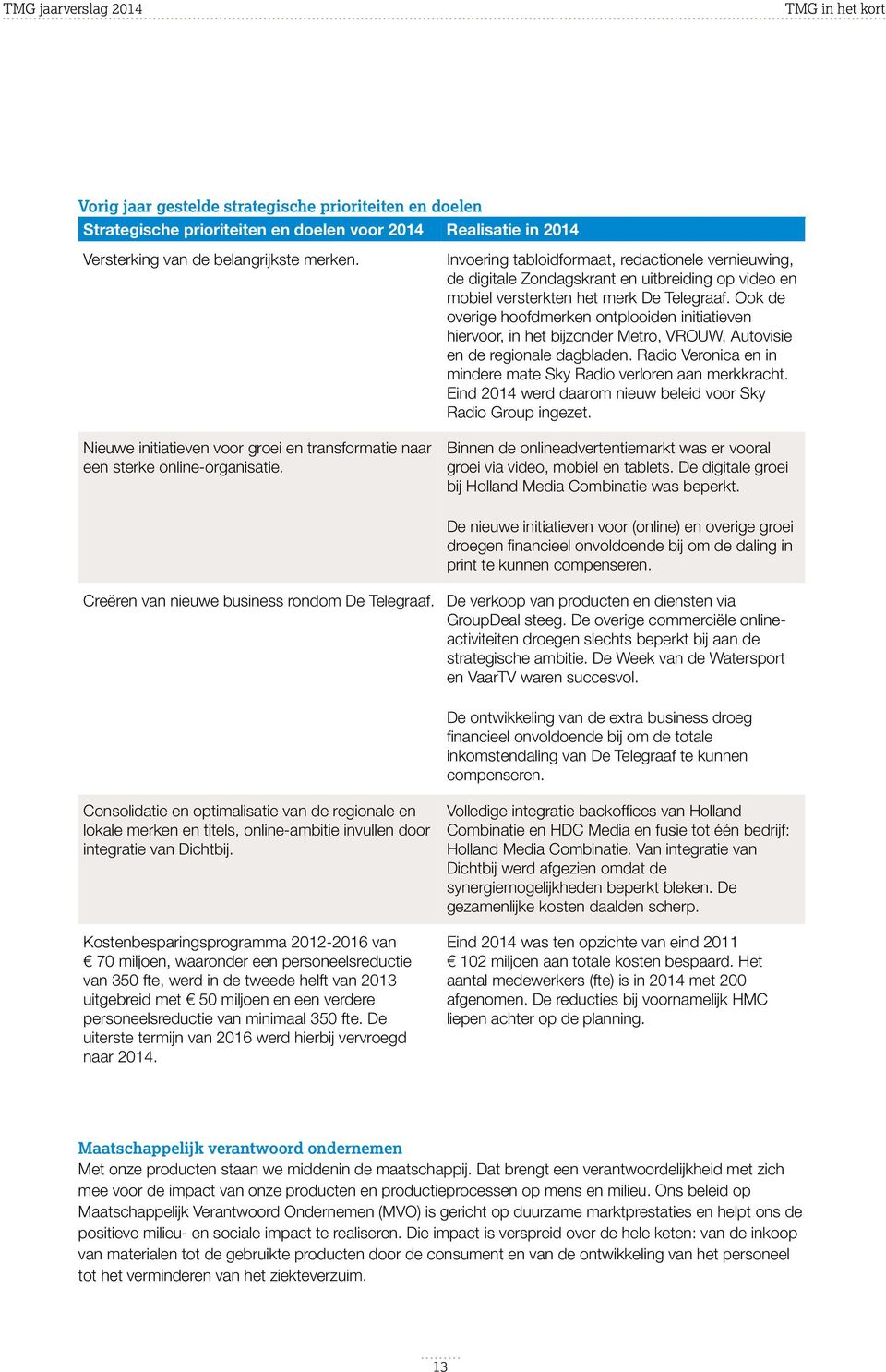 Invoering tabloidformaat, redactionele vernieuwing, de digitale Zondagskrant en uitbreiding op video en mobiel versterkten het merk De Telegraaf.